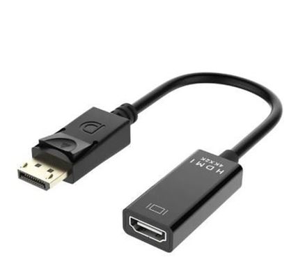 Convertidor Displayport a Hdmi